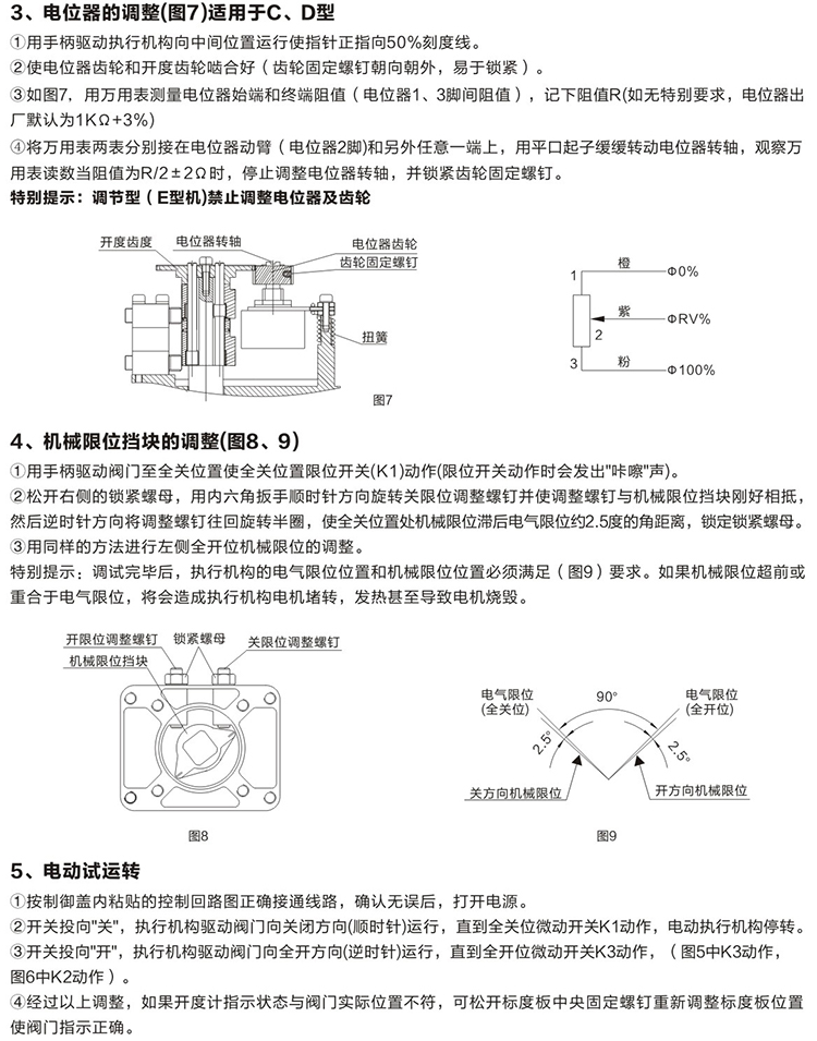閥門電動執行器