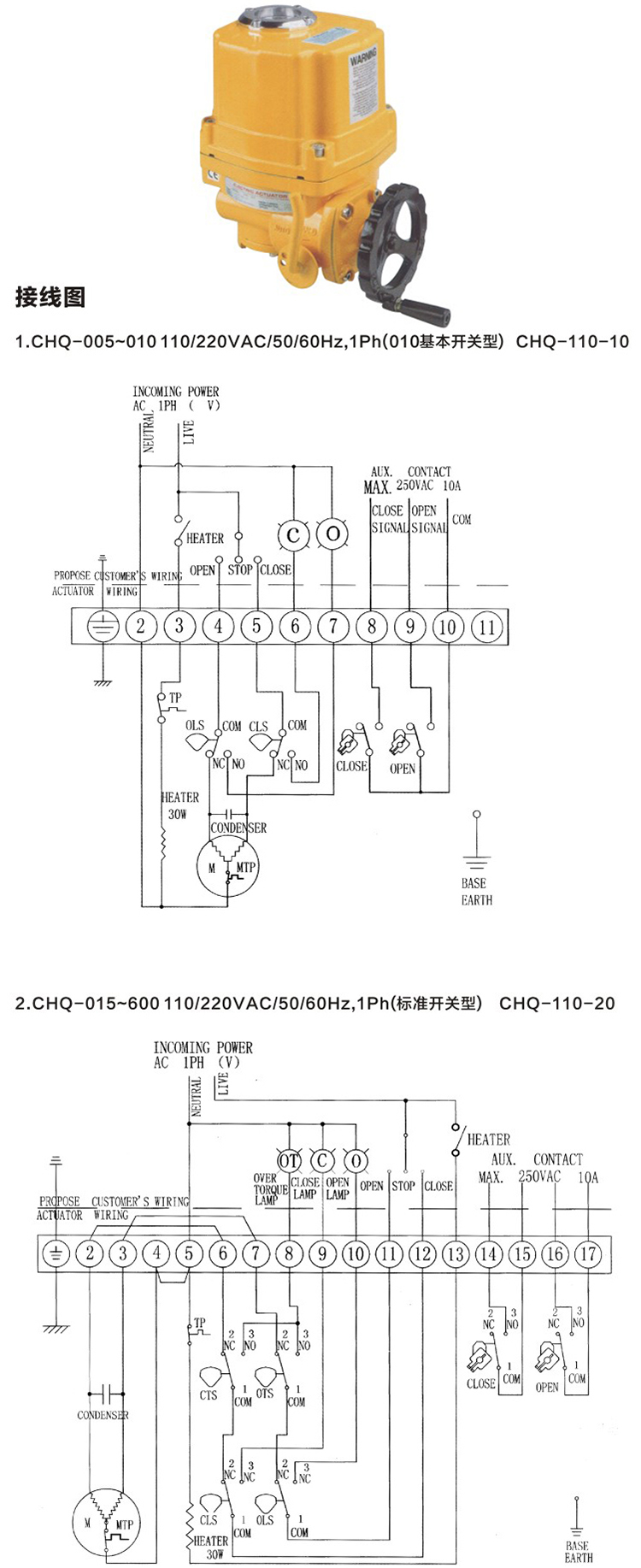 防爆閥門電動執行器