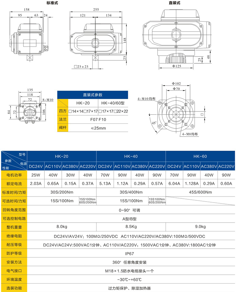 閥門電動執行器