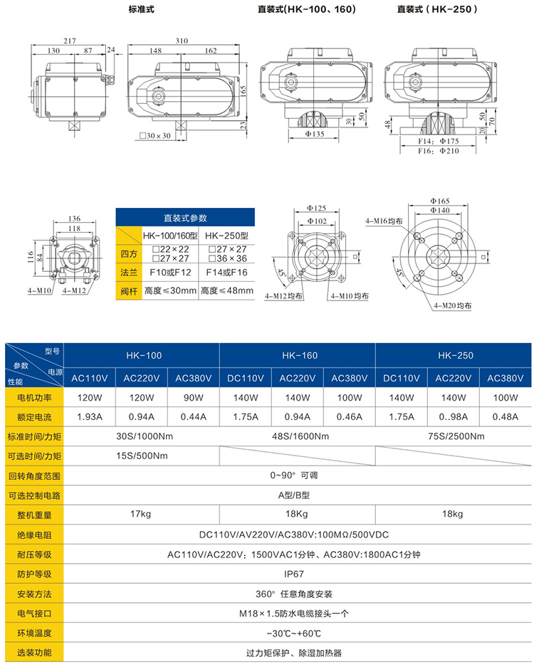 閥門電動執行器